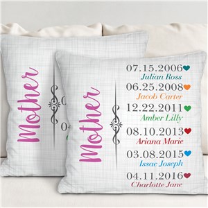 Personalized Mother Established Throw Pillow | Mom Pillow