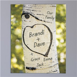 Our Family Tree Photo Canvas Wall Art