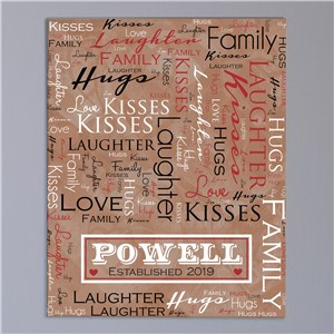 Family Word Art Canvas | Personalized Valentines Canvas Prints