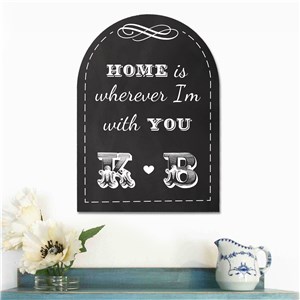 Personalized Couples Home Wall Sign | Personalized Signs for Couples